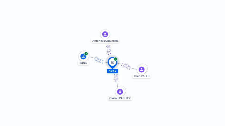 Cartographie gratuite de GATA