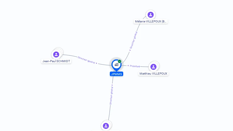 Cartographie gratuite de JPMMS