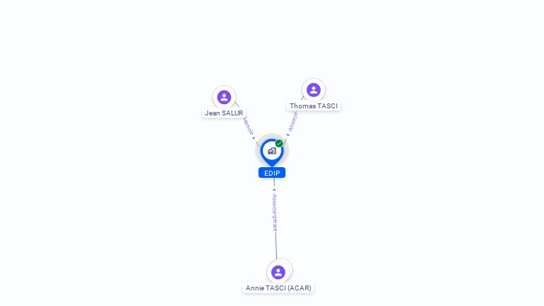 Cartographie gratuite d'EDIP