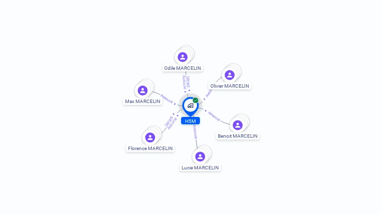 Cartographie gratuite de H5M