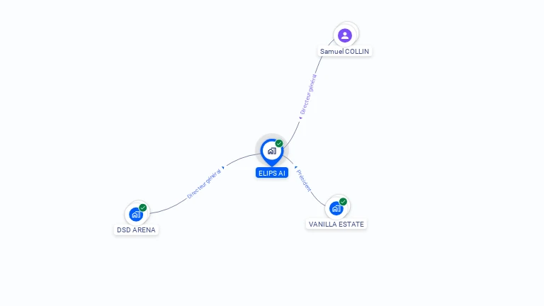 Cartographie gratuite d'ELIPS AI