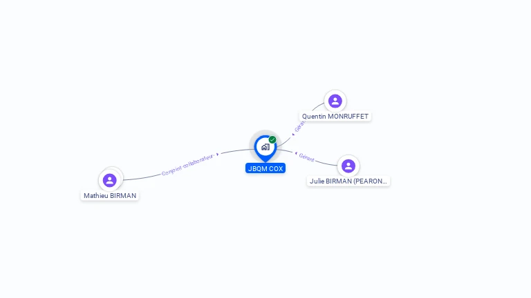 Cartographie gratuite de JBQM COX