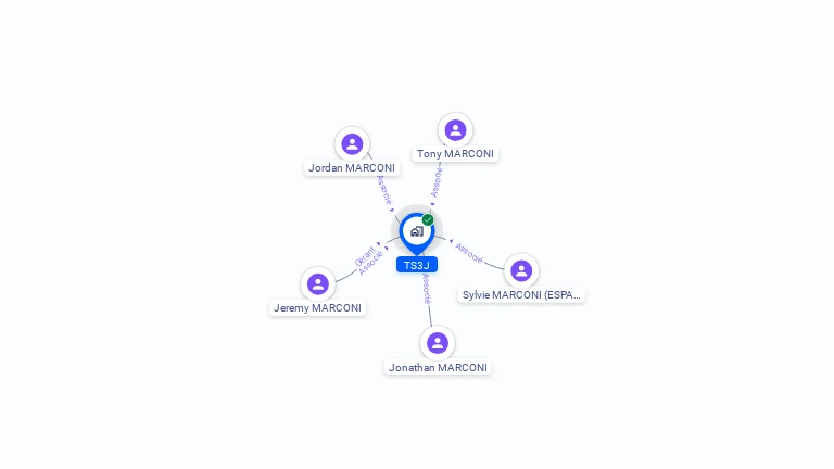 Cartographie gratuite de TS3J