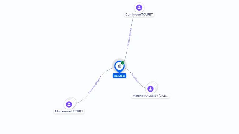 Cartographie gratuite de DOMEO