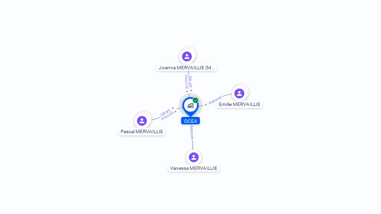 Cartographie gratuite d'OCEA