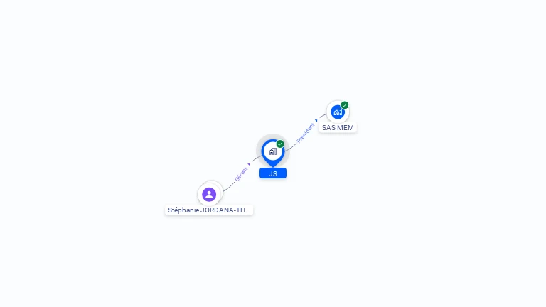 Cartographie gratuite de JS