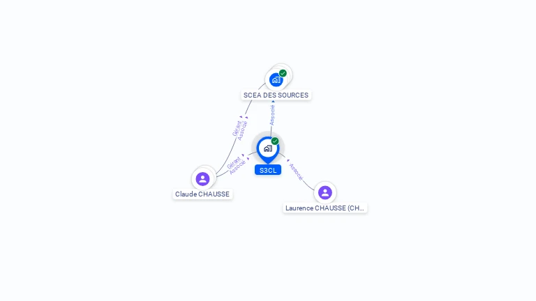 Cartographie gratuite de S3CL