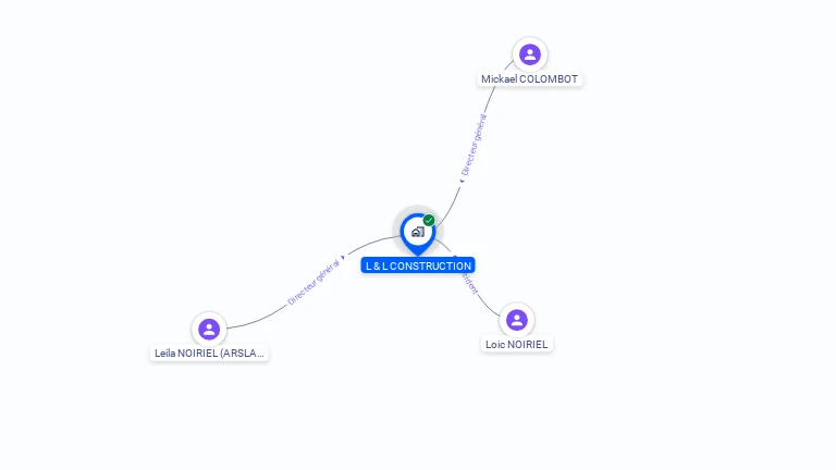 Cartographie gratuite de L & L CONSTRUCTION