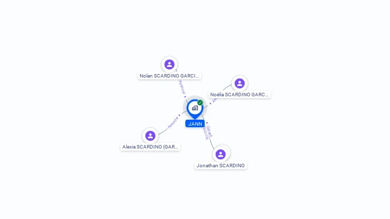 Cartographie gratuite de JANN