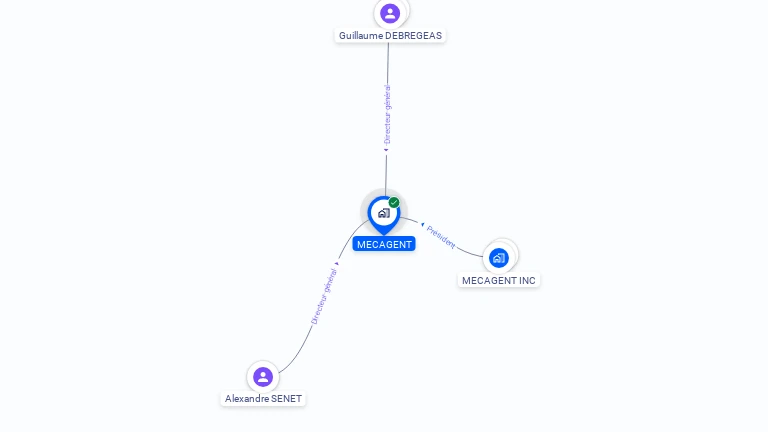 Cartographie gratuite de MECAGENT