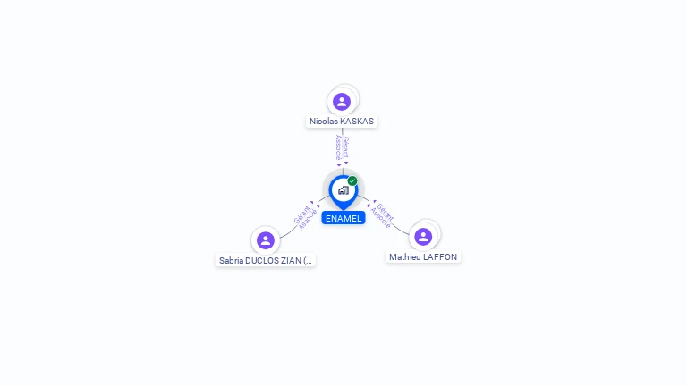 Cartographie gratuite d'ENAMEL