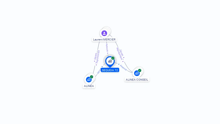 Cartographie gratuite de SEQUOIA 72