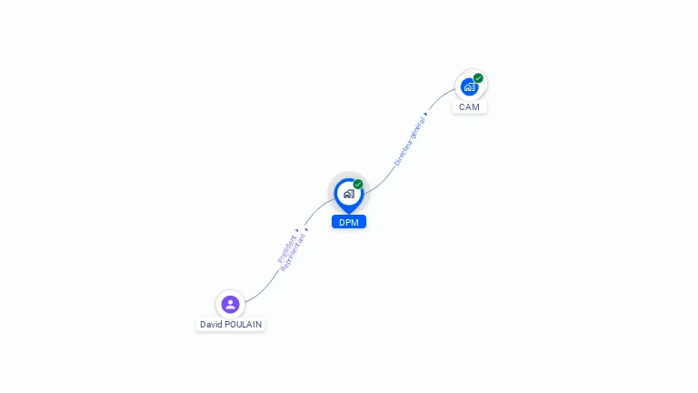 Cartographie gratuite de DPM