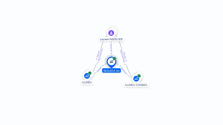Cartographie gratuite de SEQUOIA 84