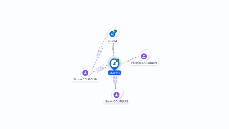 Cartographie gratuite de MAP2S