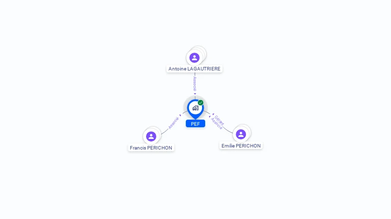 Cartographie gratuite de PEF