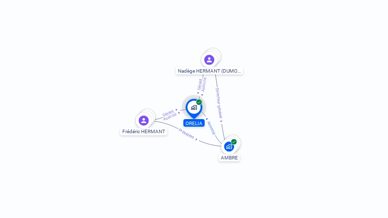 Cartographie gratuite d'ORELIA