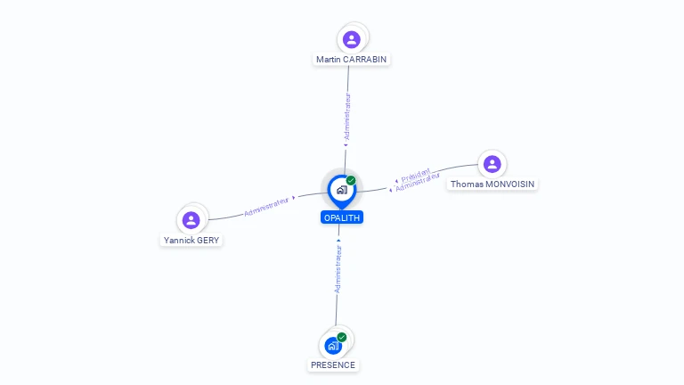 Cartographie gratuite d'OPALITH