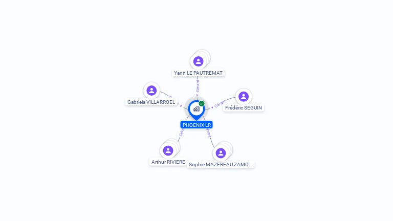 Cartographie gratuite de PHOENIX LR