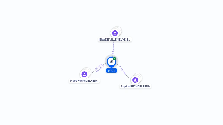 Cartographie gratuite de MAPI