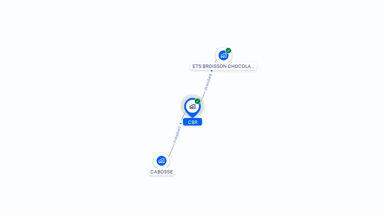 Cartographie gratuite de CBR