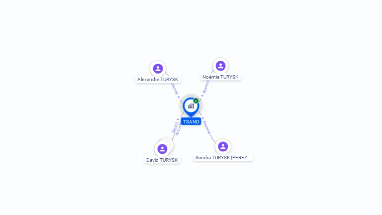 Cartographie gratuite de TSAND