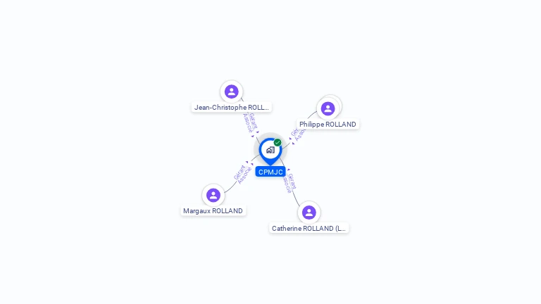 Cartographie gratuite de CPMJC