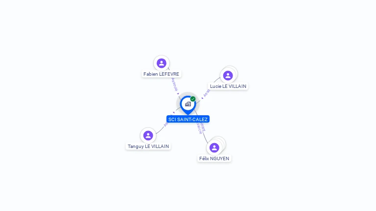 Cartographie gratuite de SCI SAINT-CALEZ