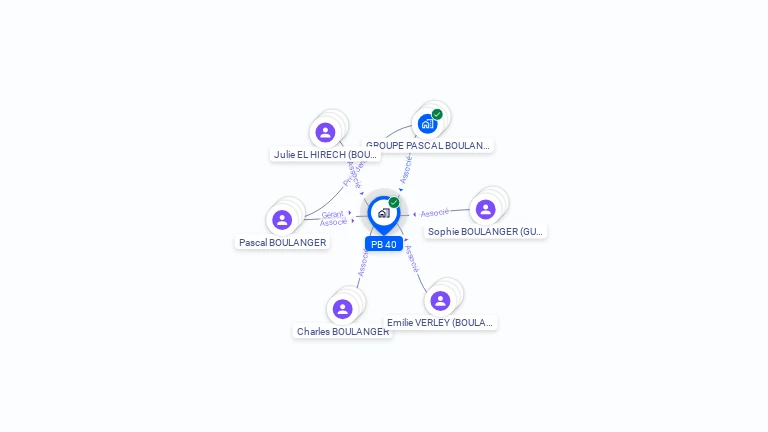 Cartographie gratuite de PB 40