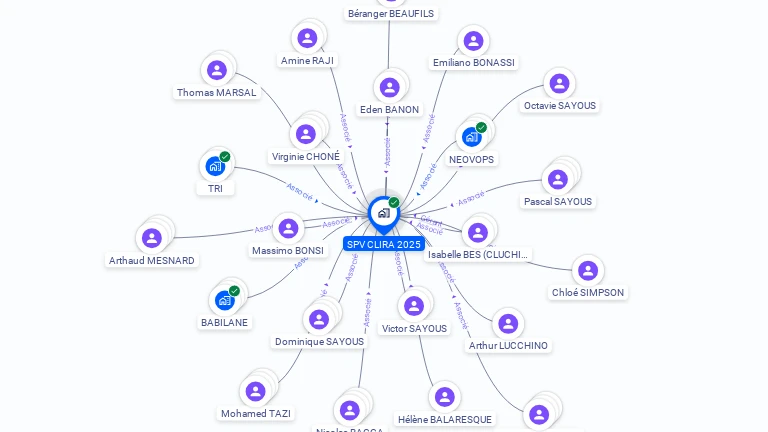 Cartographie gratuite de SPV Clira 2025