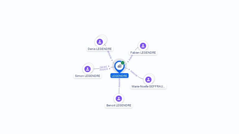 Cartographie gratuite de LEGENDRE