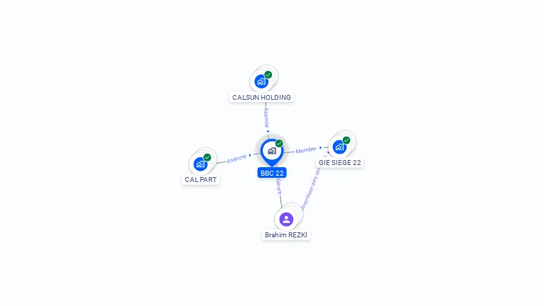 Cartographie gratuite de VITRYSEC
