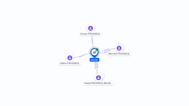 Cartographie gratuite d'ERCEF