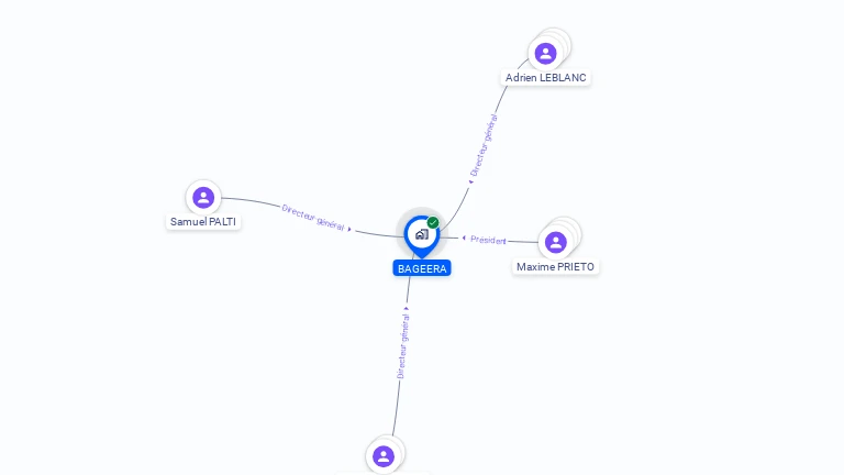 Cartographie gratuite de BAGEERA