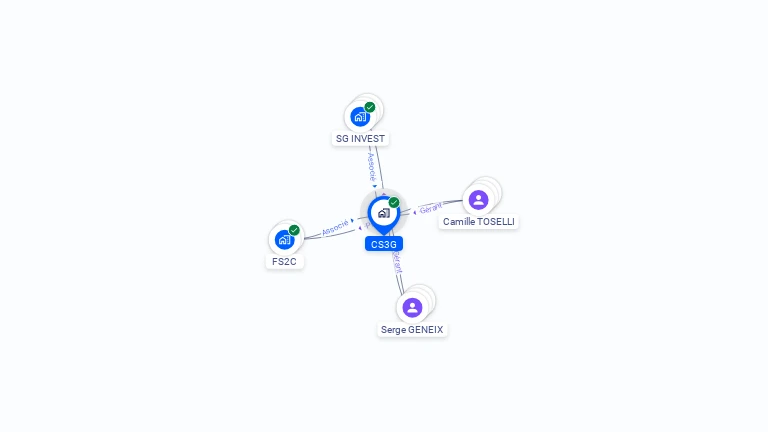 Cartographie gratuite de CS3G