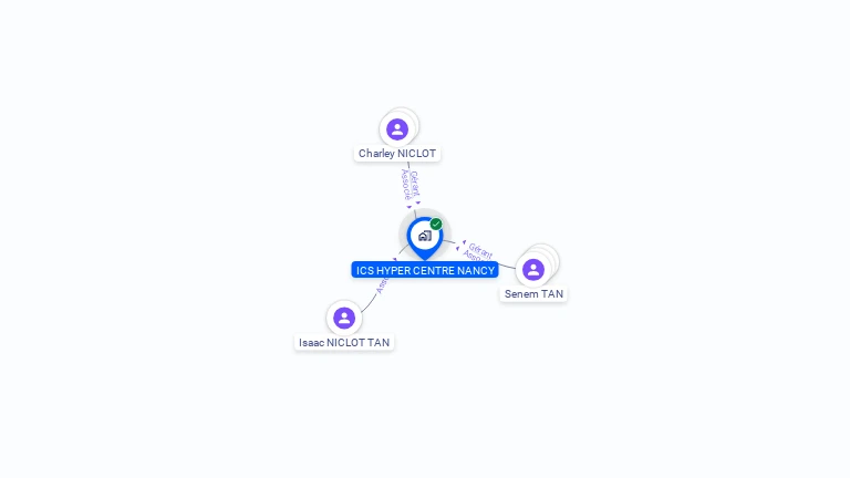 Cartographie gratuite d'ICS HYPER CENTRE NANCY