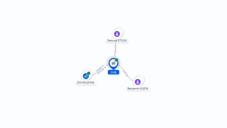 Cartographie gratuite de DSB