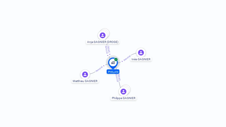 Cartographie gratuite de PHILAN
