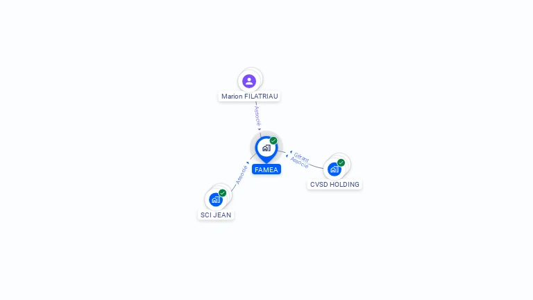 Cartographie gratuite de FAMEA
