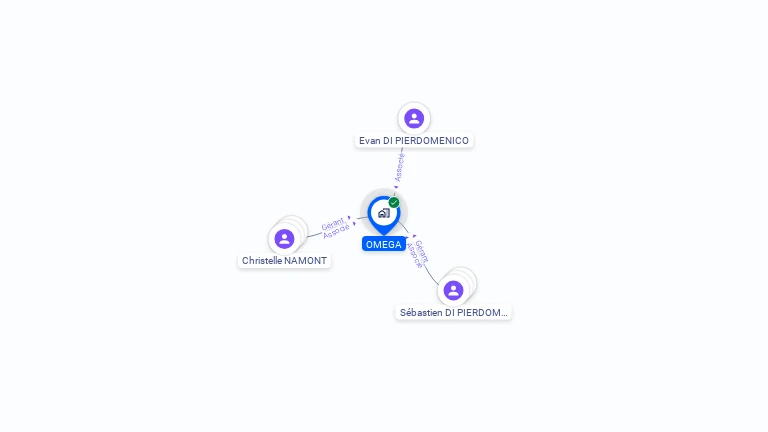 Cartographie gratuite d'OMEGA