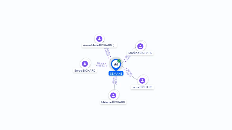 Cartographie gratuite de SEMANE