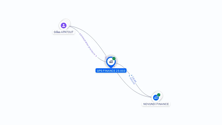 Cartographie gratuite de GPS FINANCE 25-003