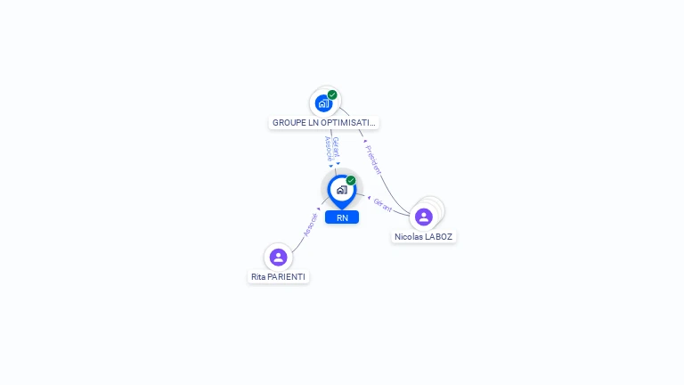 Cartographie gratuite de RN