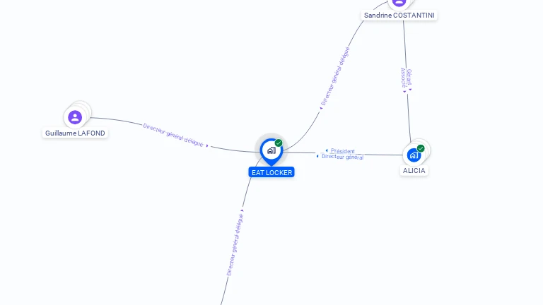 Cartographie gratuite d'EAT LOCKER