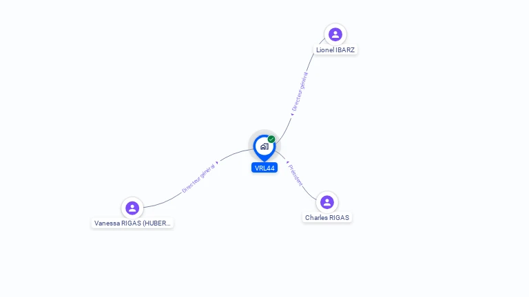 Cartographie gratuite de VRL44