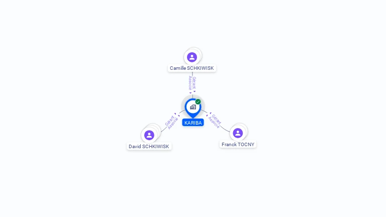 Cartographie gratuite de KARIBA