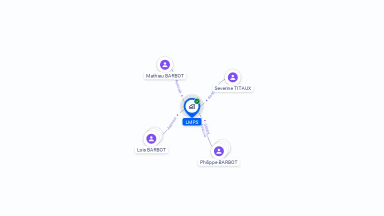 Cartographie gratuite de LMPS