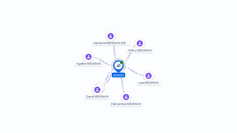 Cartographie gratuite de MGN53