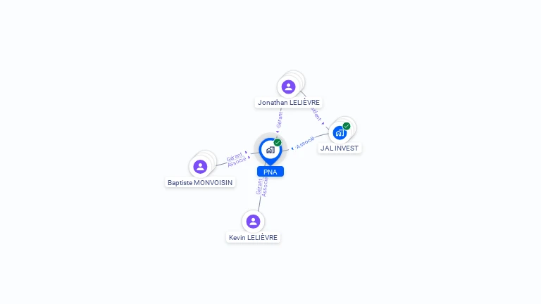 Cartographie gratuite de PNA