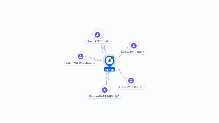 Cartographie gratuite de PERSE
